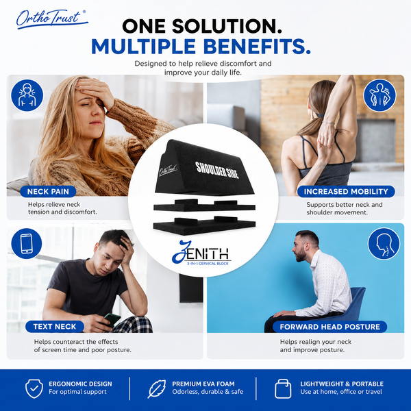 Zenith Cervical Traction Orthotic Chiropractic Neck Corrector 3-in-1 Device for Stretching Forward Head Posture Physical Therapy & Pain Relief