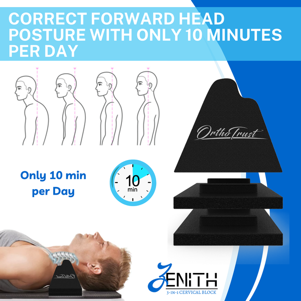 Zenith Cervical Traction Orthotic Chiropractic Neck Corrector 3-in-1 Device for Stretching Forward Head Posture Physical Therapy & Pain Relief